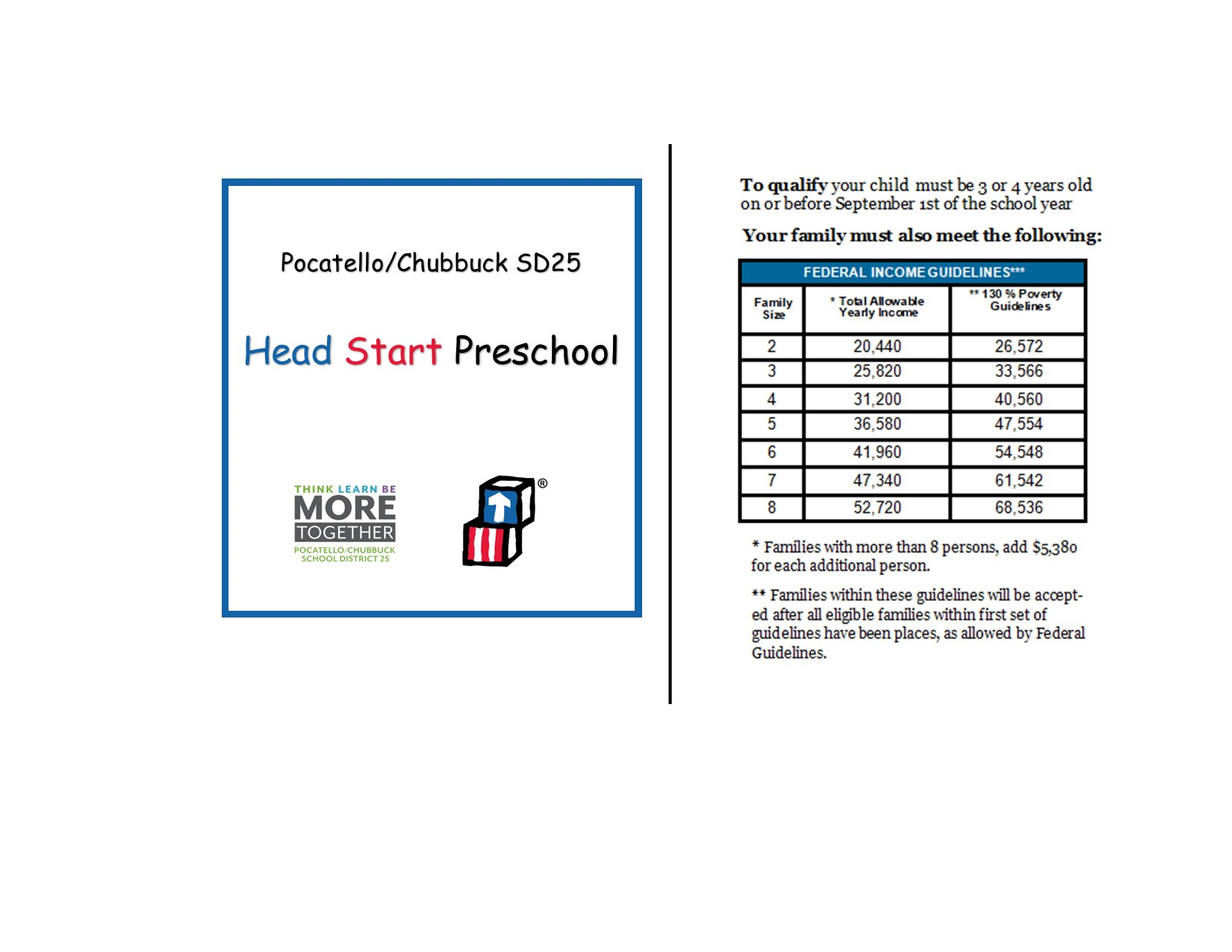 Pocatello/Chubbuck Head Start's Logo